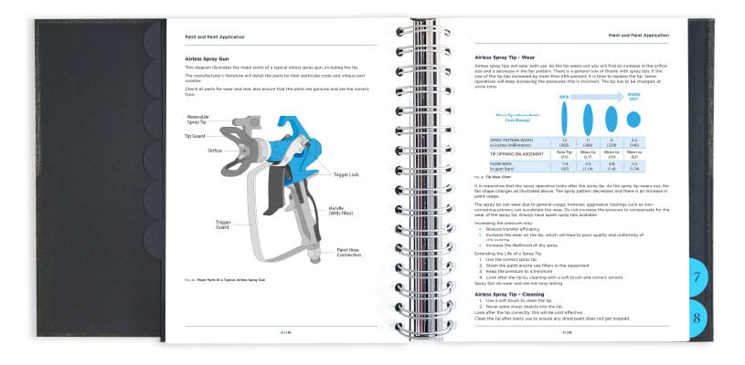 Outer Cover - Laminated hard back cover to product the inner pages.